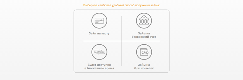 МангоМани в Хадыженске - получить микрокредит